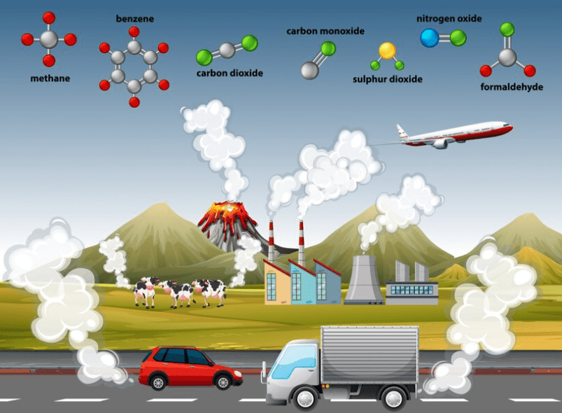 Transport pollution